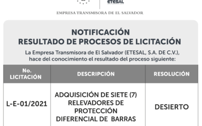 La Empresa Transmisora de El Salvador (ETESAL), notifica el resultado del siguiente proceso de Licitación Pública: