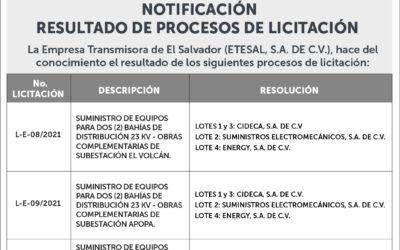 La Empresa Transmisora de El Salvador, notifica el resultado de los siguientes procesos de licitación