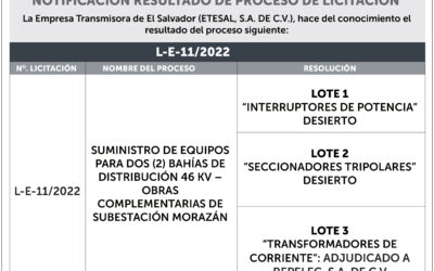 La Empresa Transmisora de El Salvador, notifica el resultado de Licitación Pública L-E-11/2022: